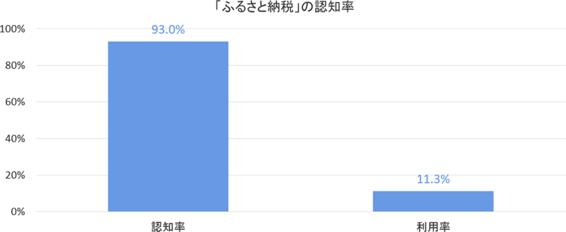 201602-01-fig-01.png