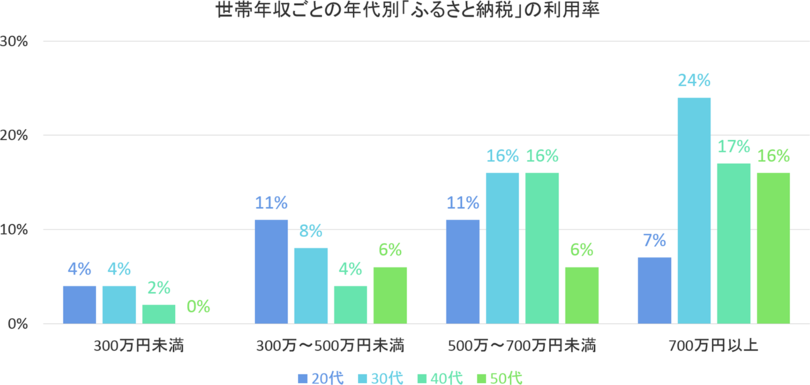 201602-01-fig-02.png
