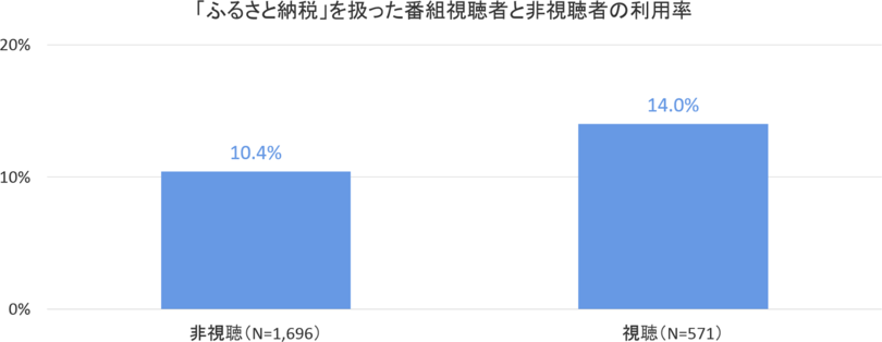 201602-01-fig-03.png
