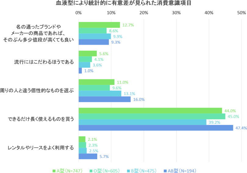 201602-02-fig-02.png