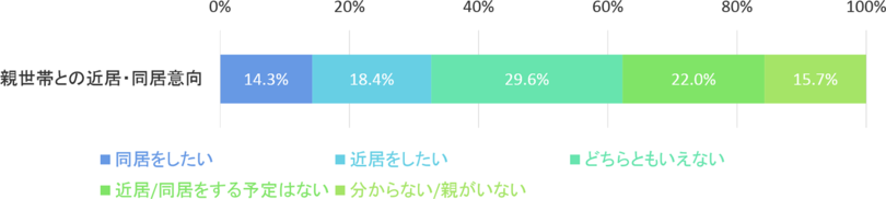 201602-03-fig-01.png