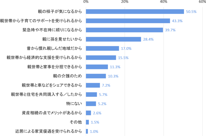 201602-03-fig-02.png