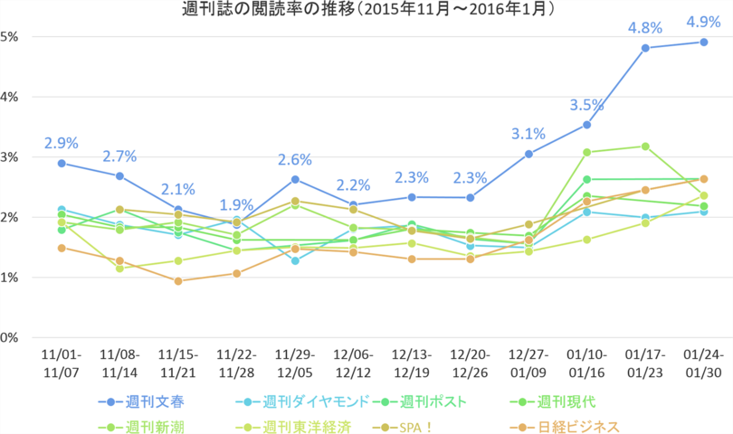 201602-04-fig-01.png