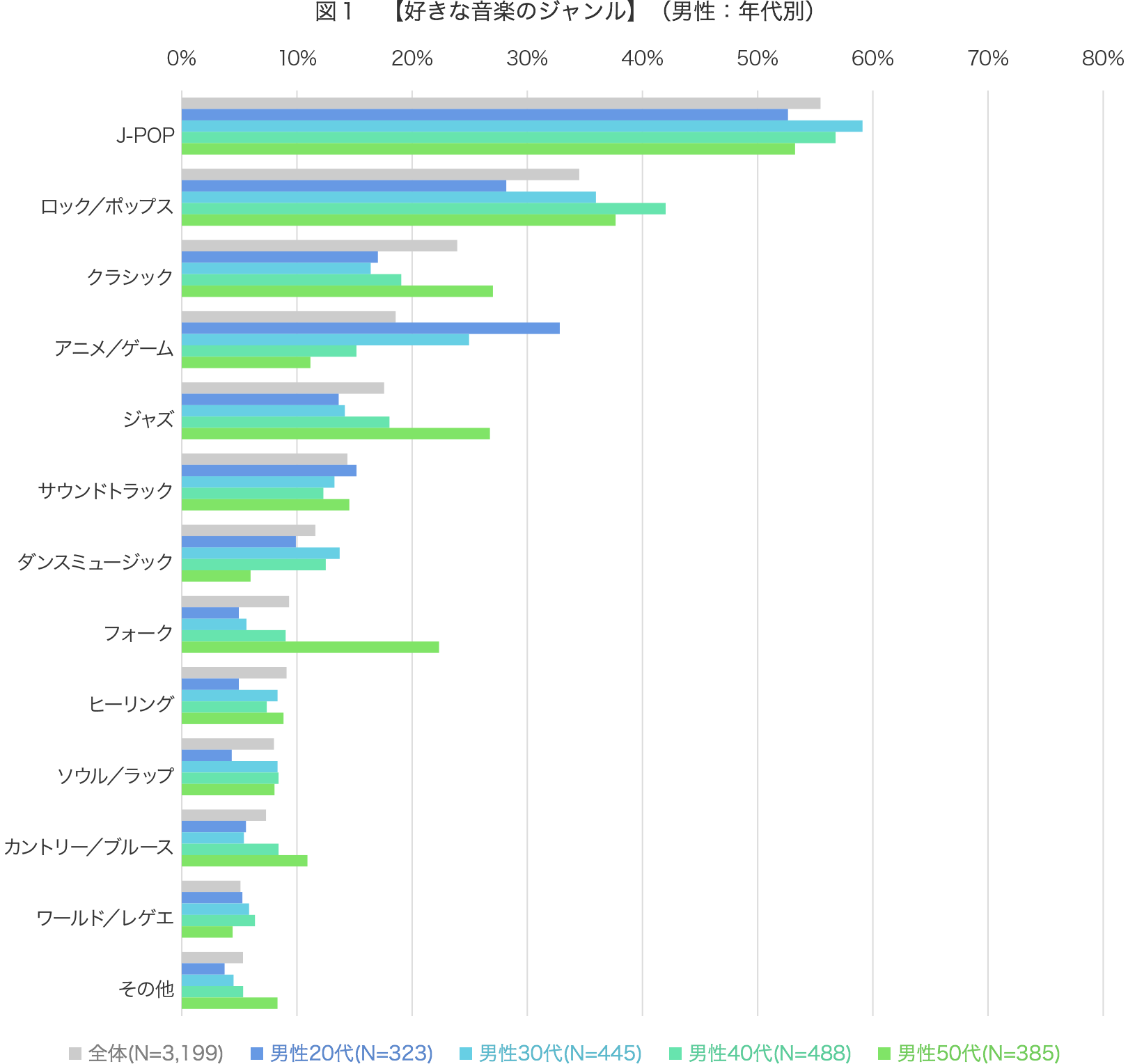 201604-03-fig-01.png