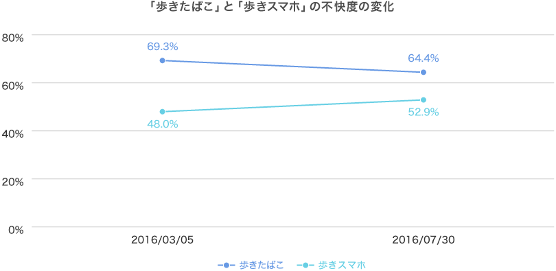 201608-01-fig-02.png