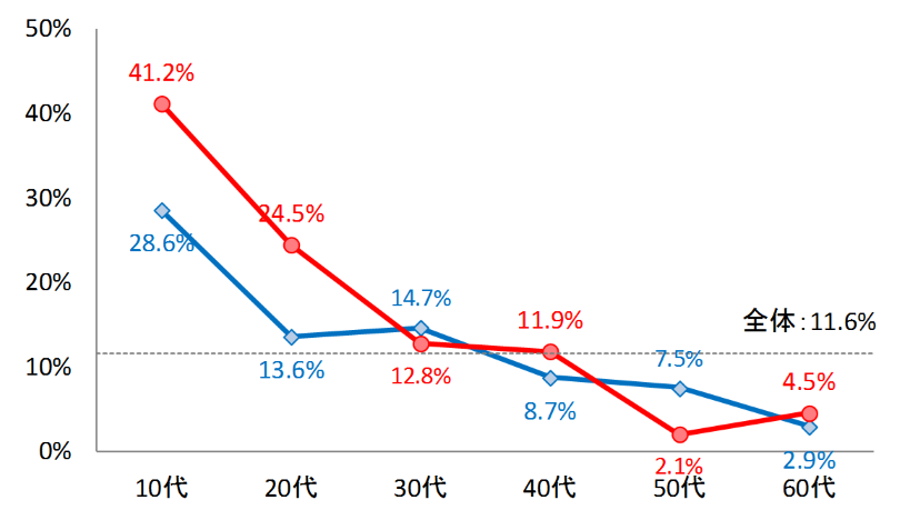 201706-14-fig-02.png