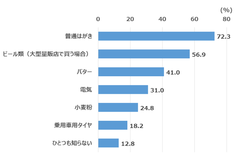 201707-06-fig-01.png