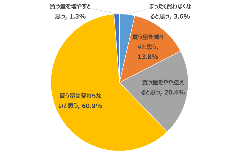 201707-06-fig-02.png