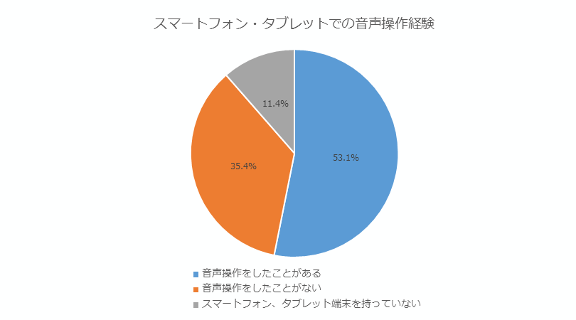 20170710-10-fig-01.png