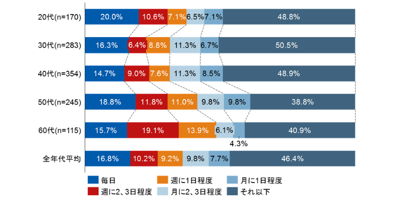 20170710-10-fig-02.png