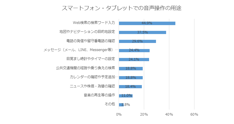 20170710-10-fig-03.png