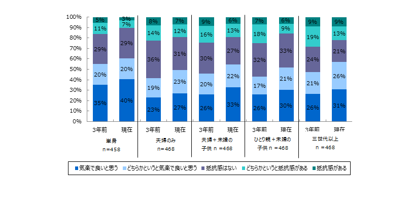 201708-29-fig-01.png