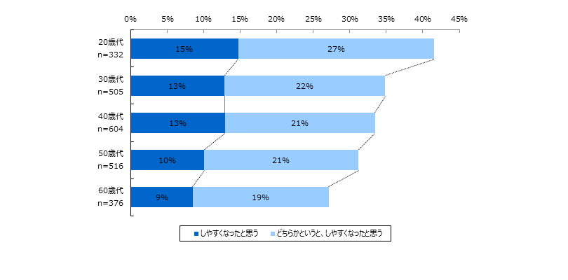 201708-29-fig-02.png