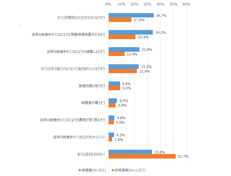 201708-31-fig-03.png