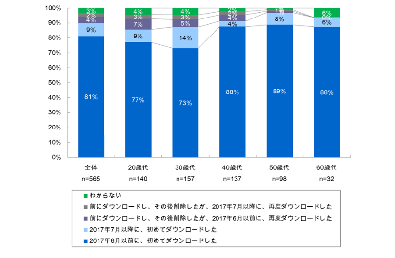 201710-19-fig-02.png