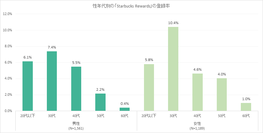 201801-19-fig-02.png