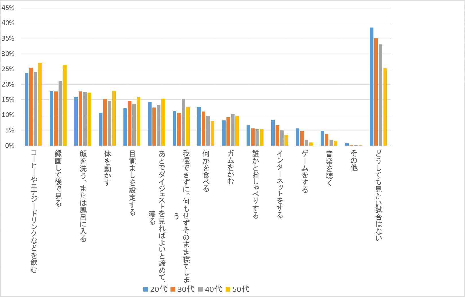 201807-19-fig-05.png