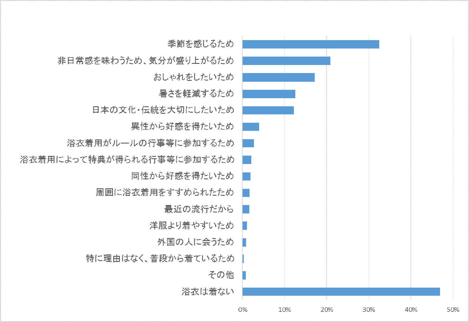 201807-31-fig-02.png