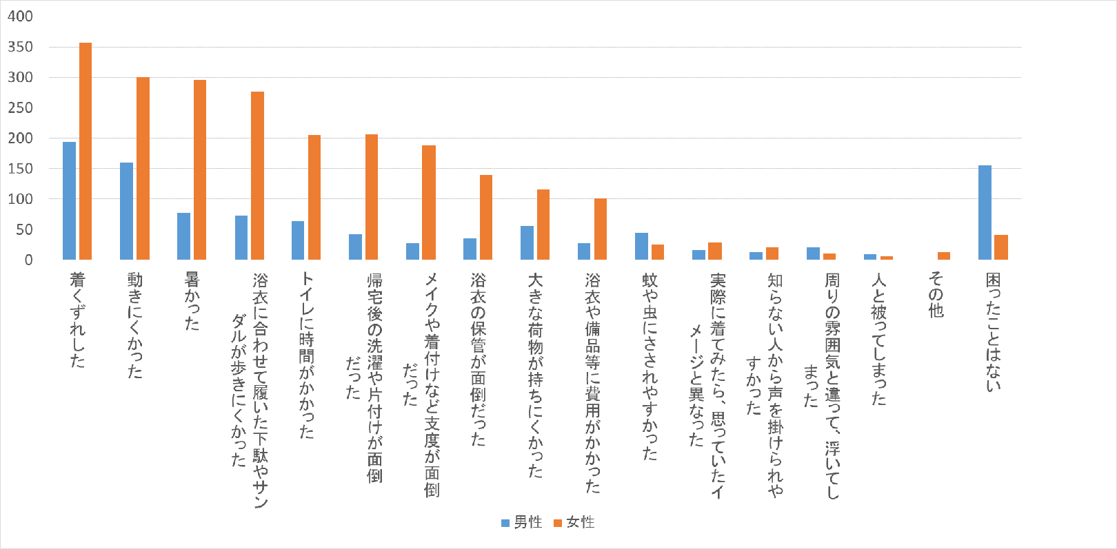 201807-31-fig-04.png