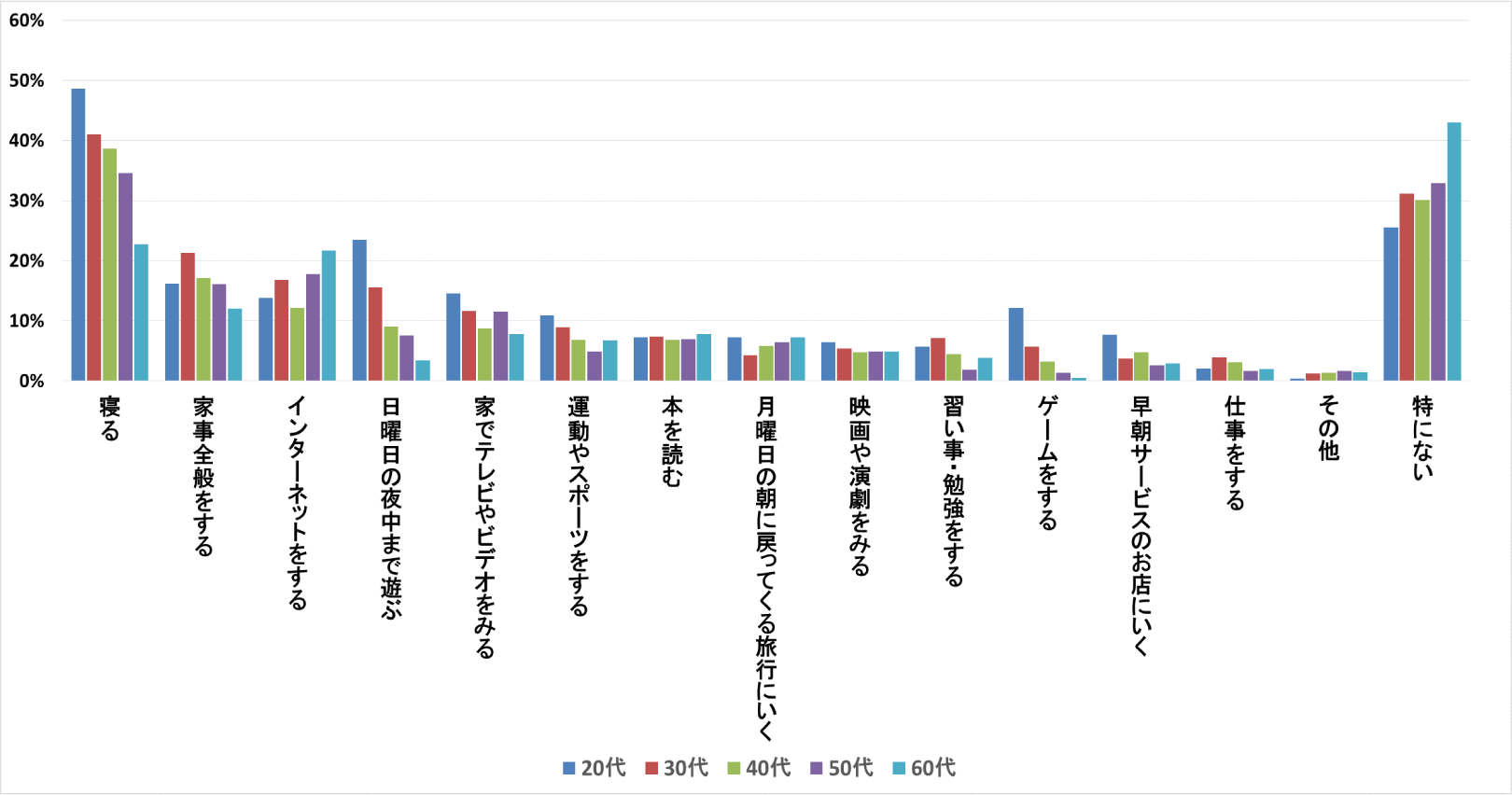 201808‐20-fig-05.png