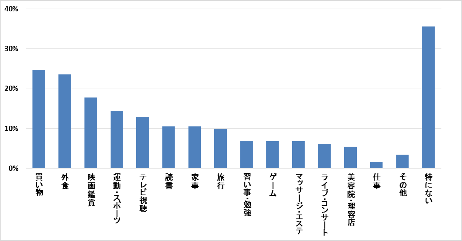 201808-20-fig-06.png