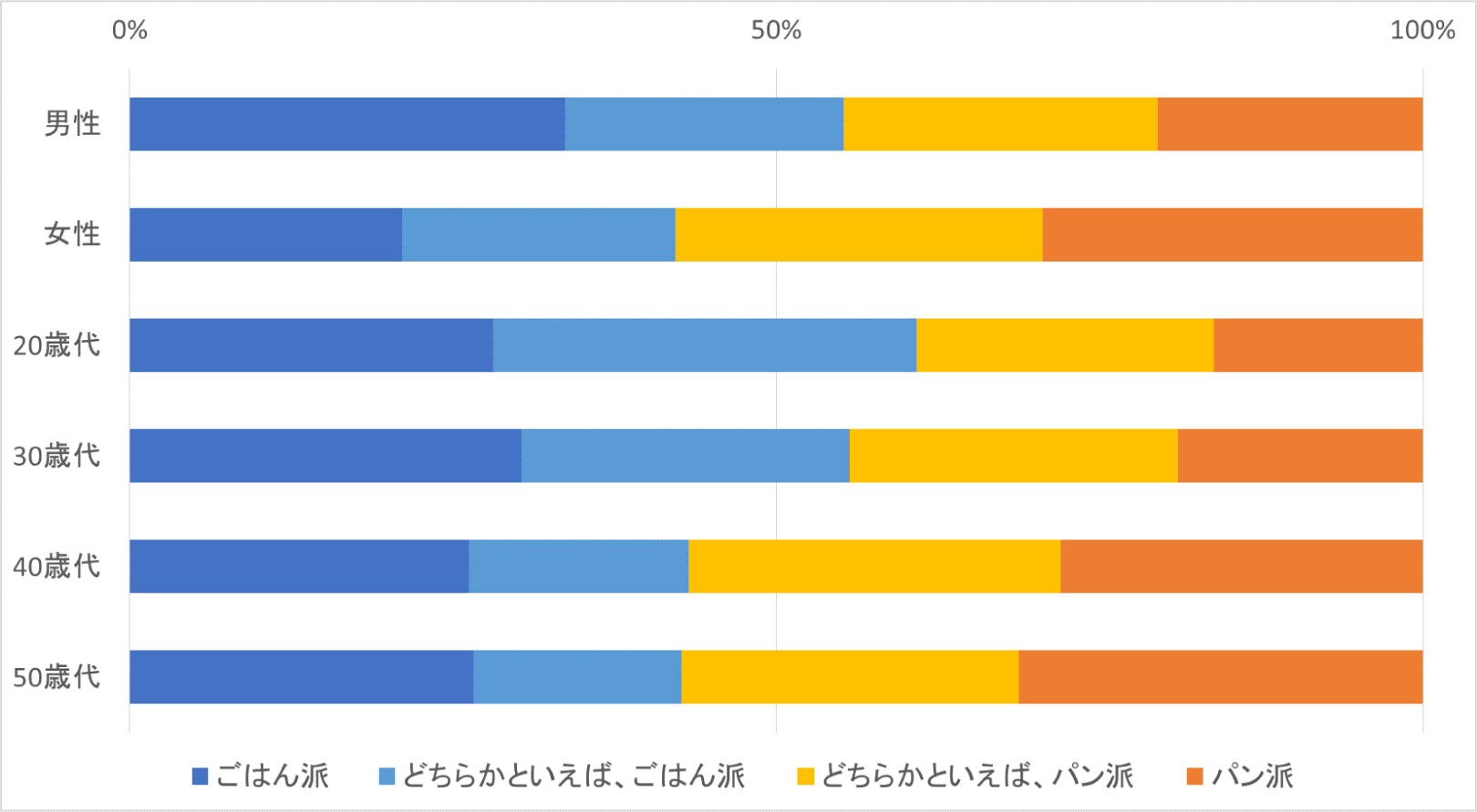 201809-03-fig-04.png