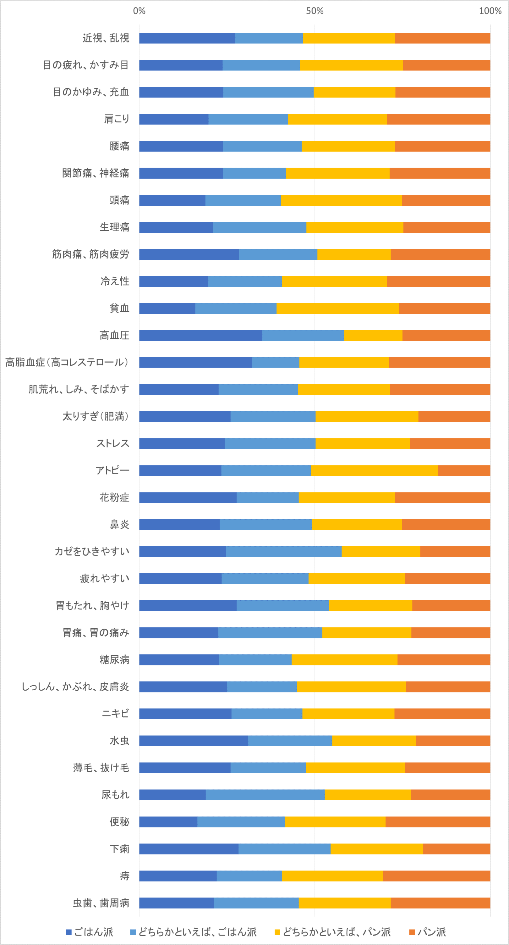 201809-03-fig-06.png