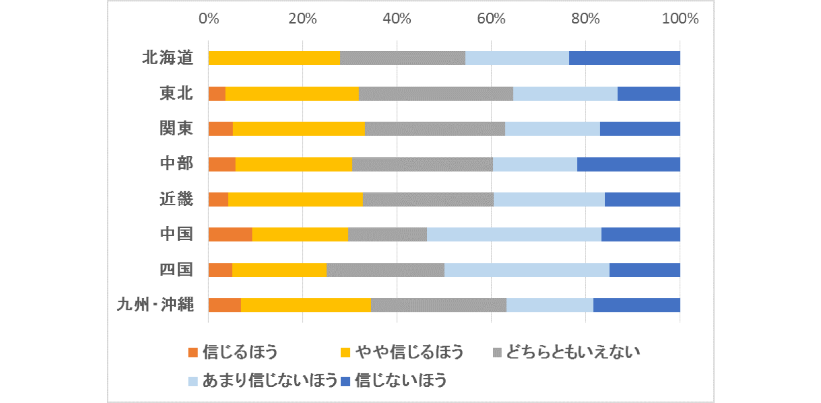 201810-12-fig-04.png