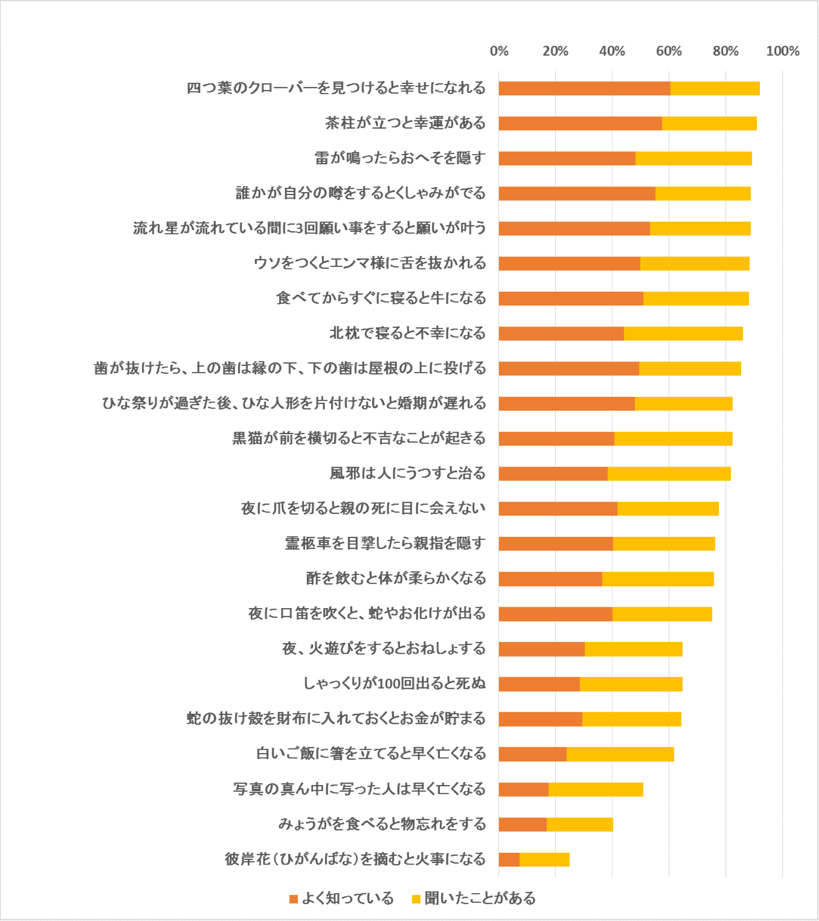 201810-12-fig-05.png