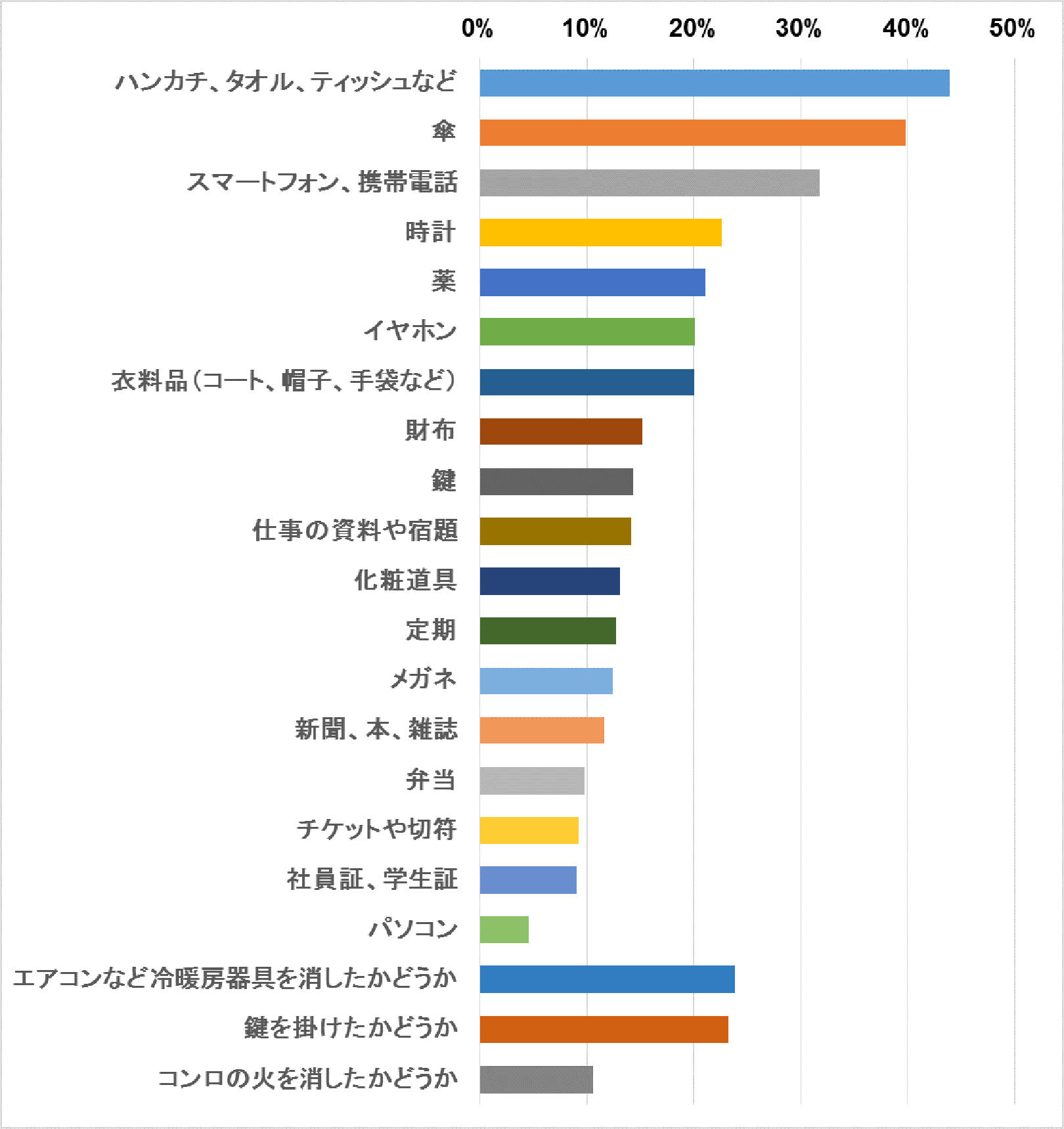 201810-29-fig-01.jpg