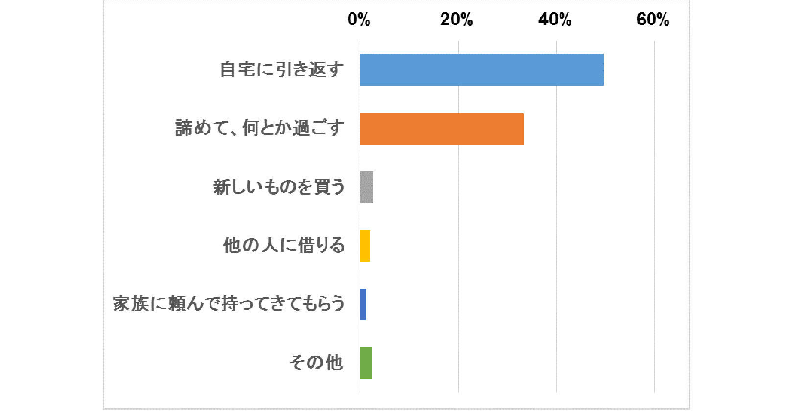 201810-29-fig-02.jpg