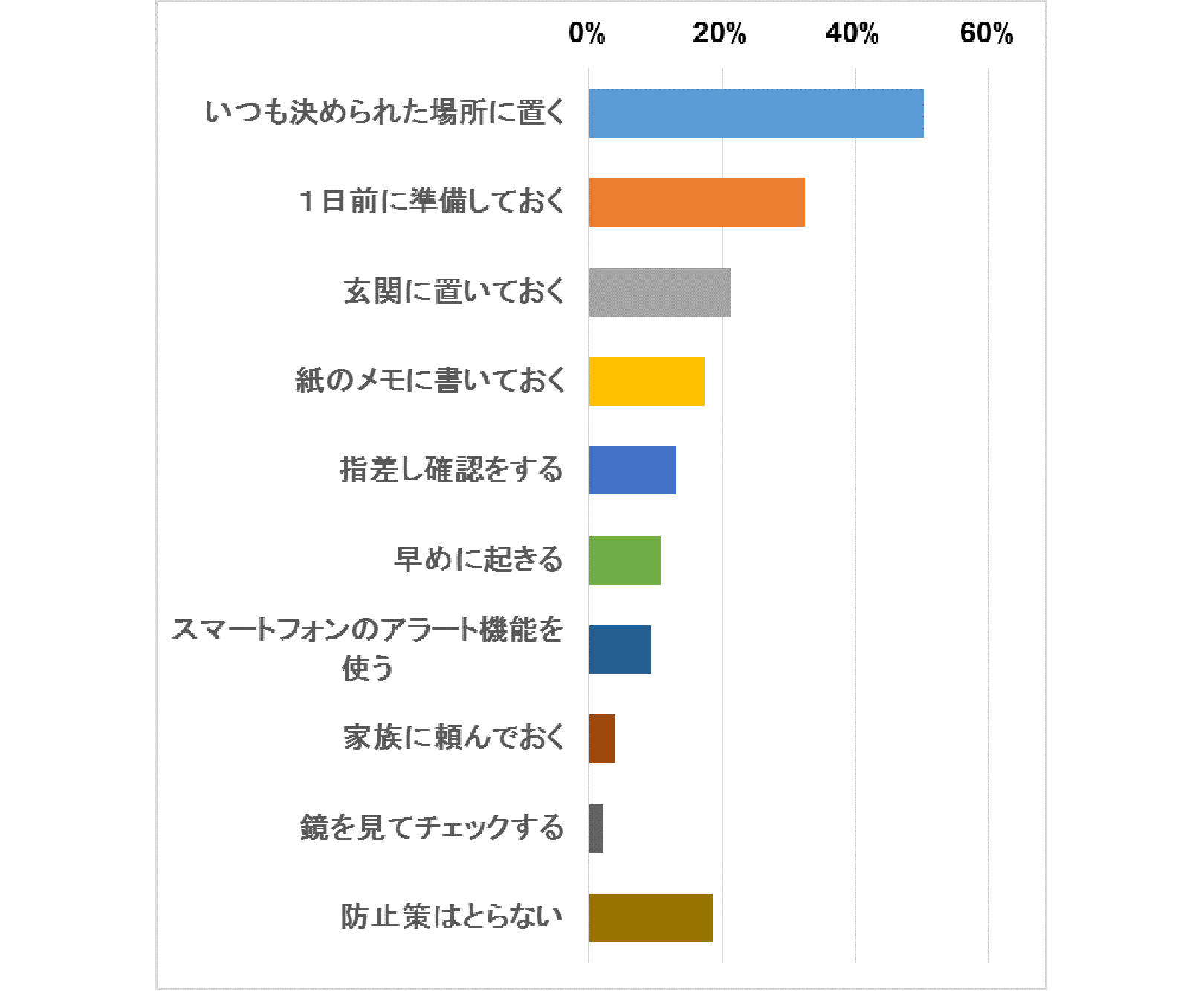 201810-29-fig-03.jpg