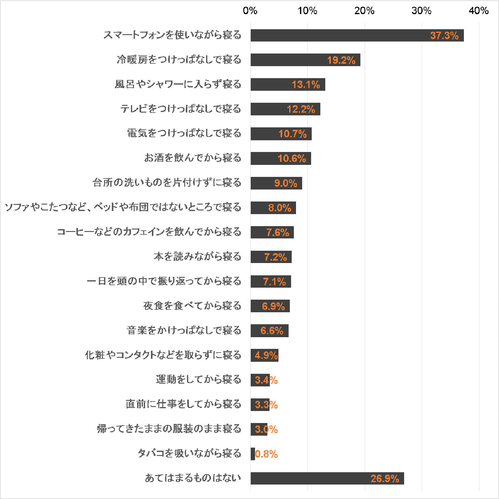 201811-13-fig-05.jpg