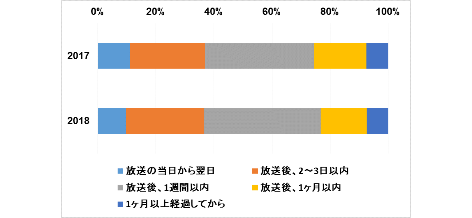 201812-06-fig-07.png
