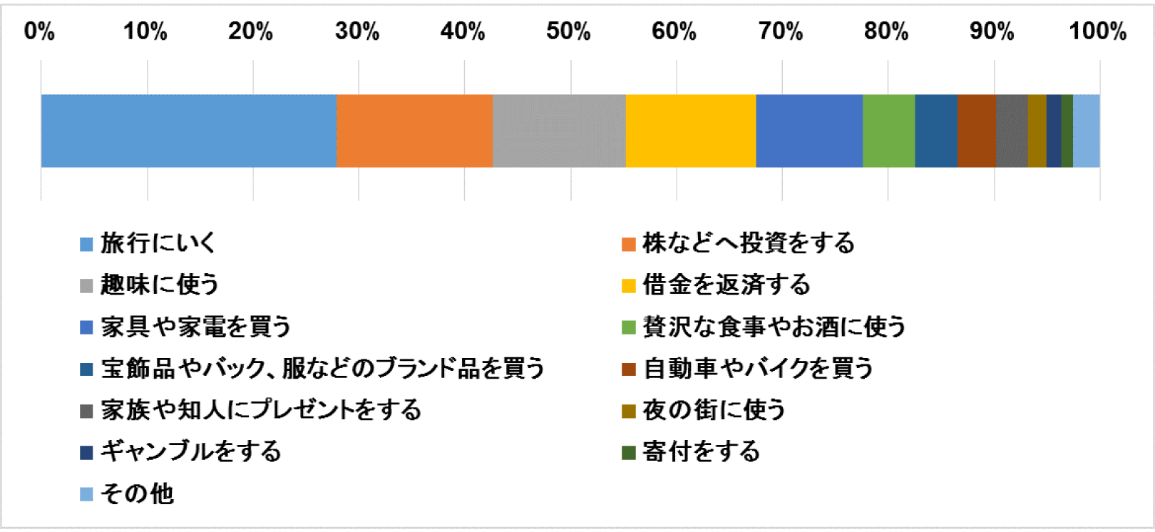 201812-11-fig-06.png