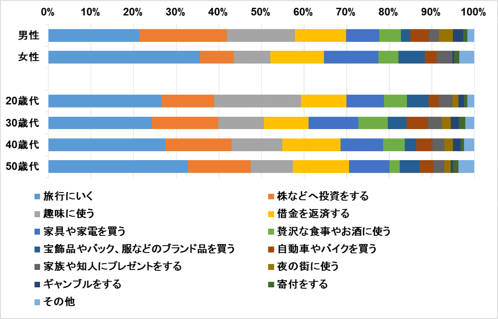 201812-11-fig-07.png