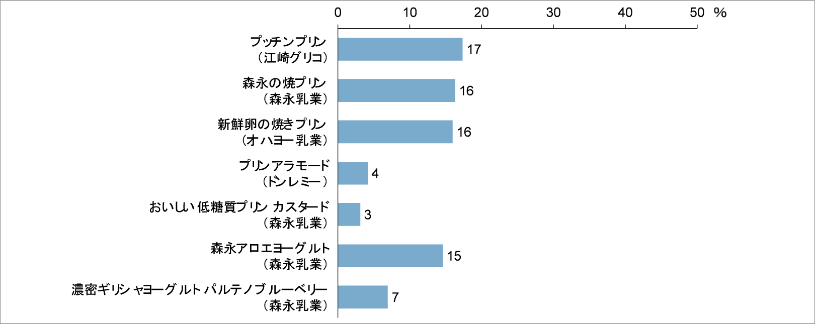 201812-14-fig-04.png