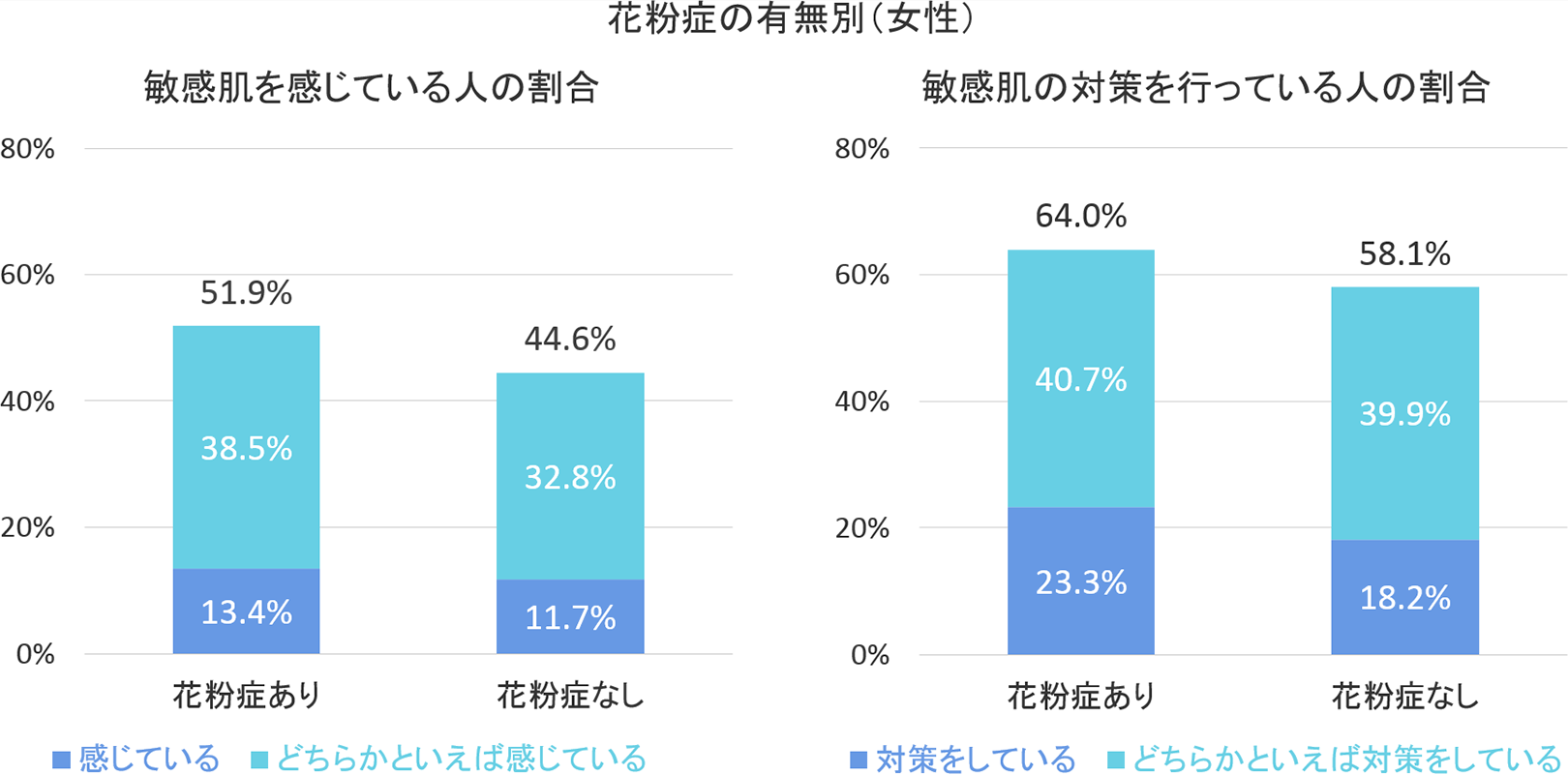 201604-02-fig-02.png