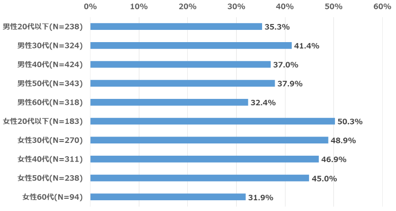 201706-07-fig-03.png