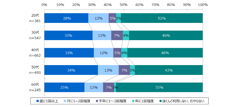 201708-09-fig-01.png