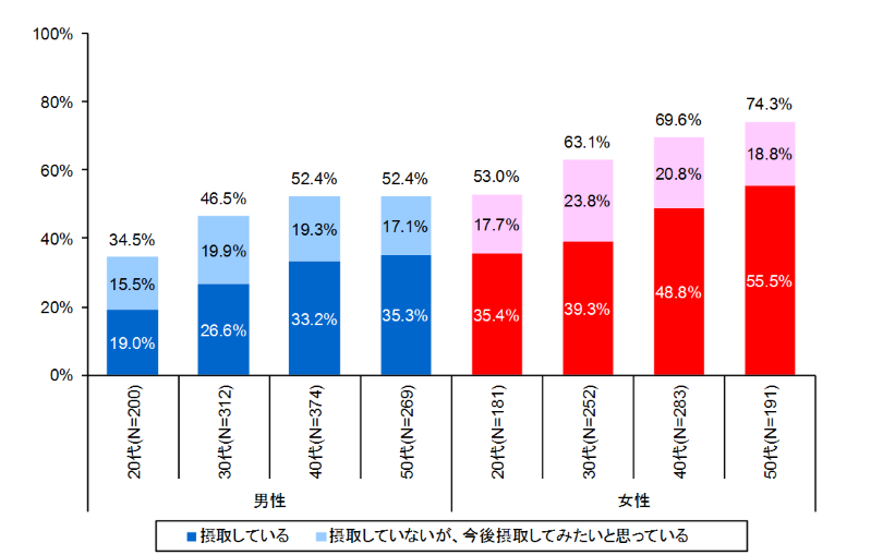 201707-06-fig-01.png