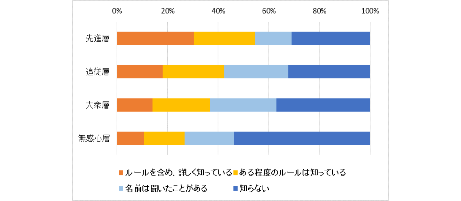 201809-11-fig-03.png