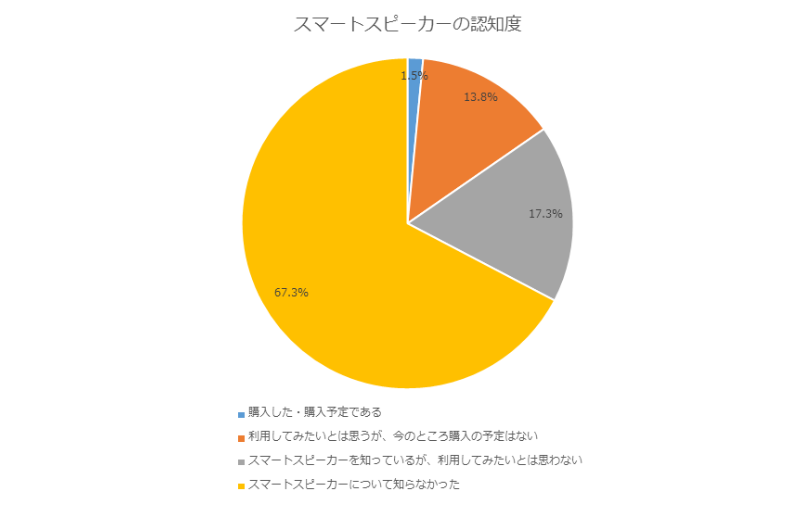 20170710-10-fig-04.png