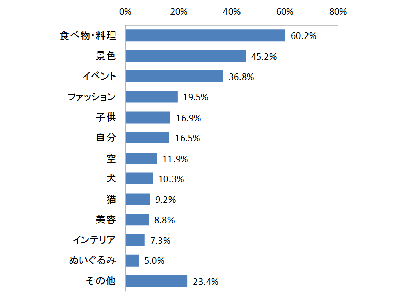 201707-20-fig-02.png