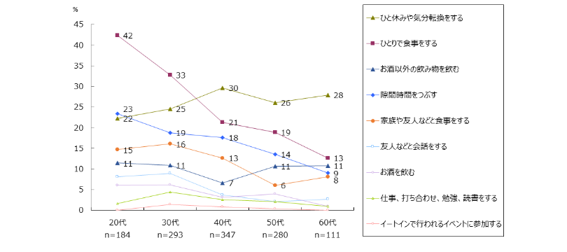 201708-09-fig-03.png