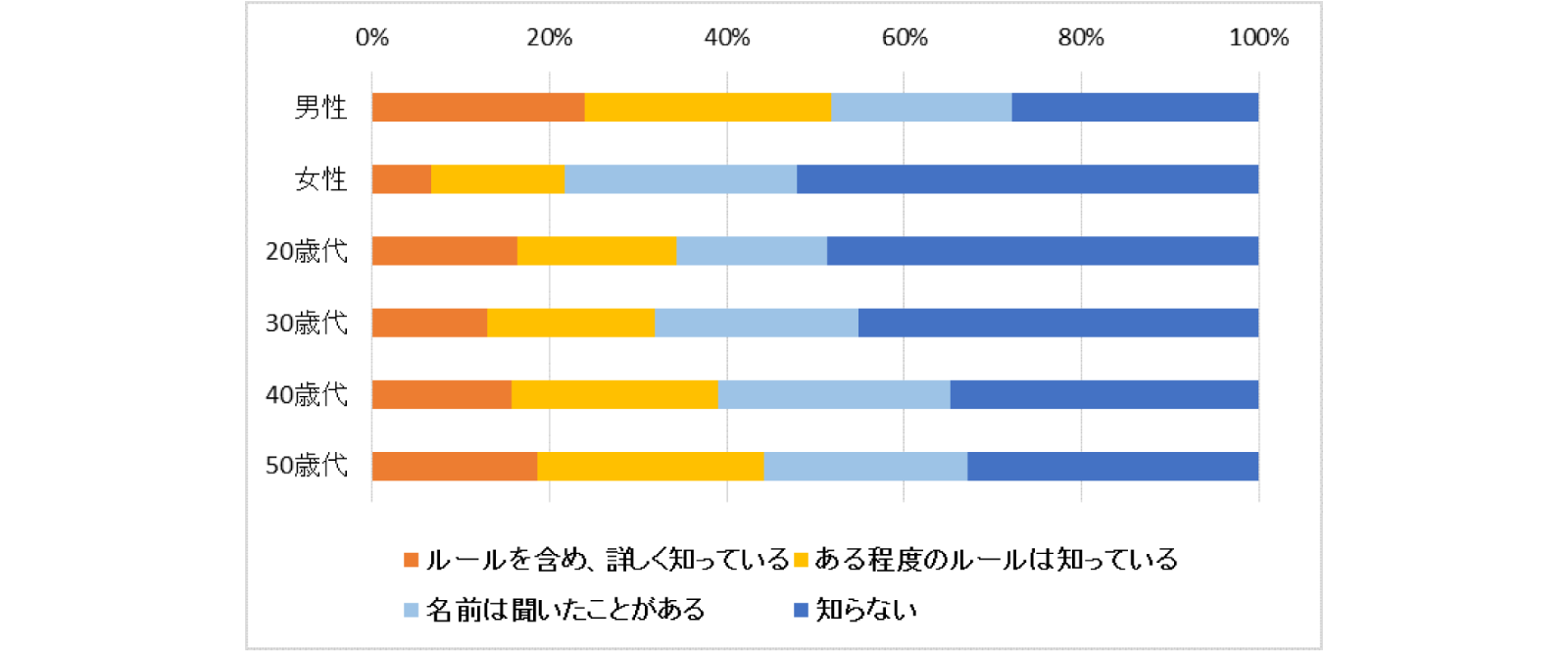 201809-11-fig-02.png