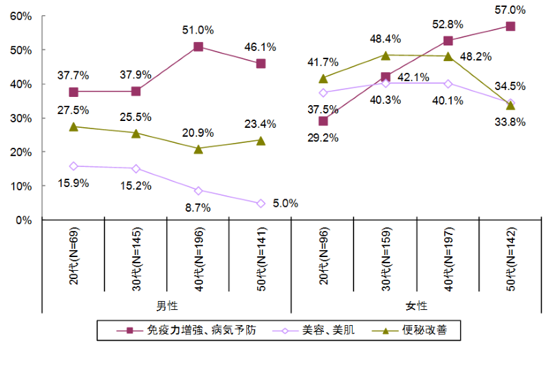 201707-06-fig-02.png