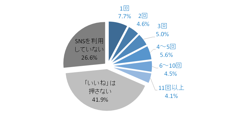 201710-13-fig-01.png